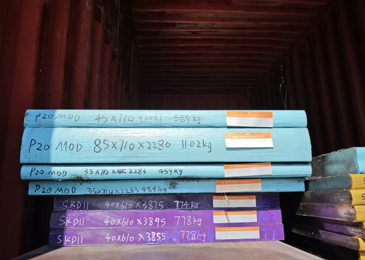 Thép P20 – Đặc Điểm, Ưu Điểm và Ứng Dụng Trong Ngành Khuôn Mẫu
